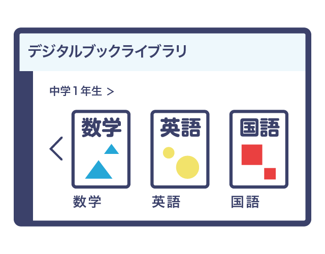 ライブラリ画像