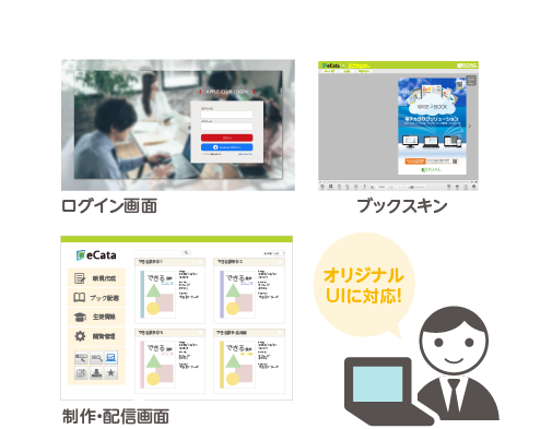 ログイン画面、ブックスキン、制作・配信画面