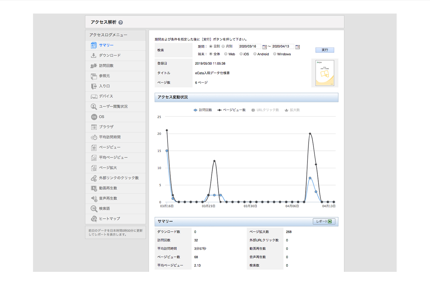 Wisebookのデータ計測画面