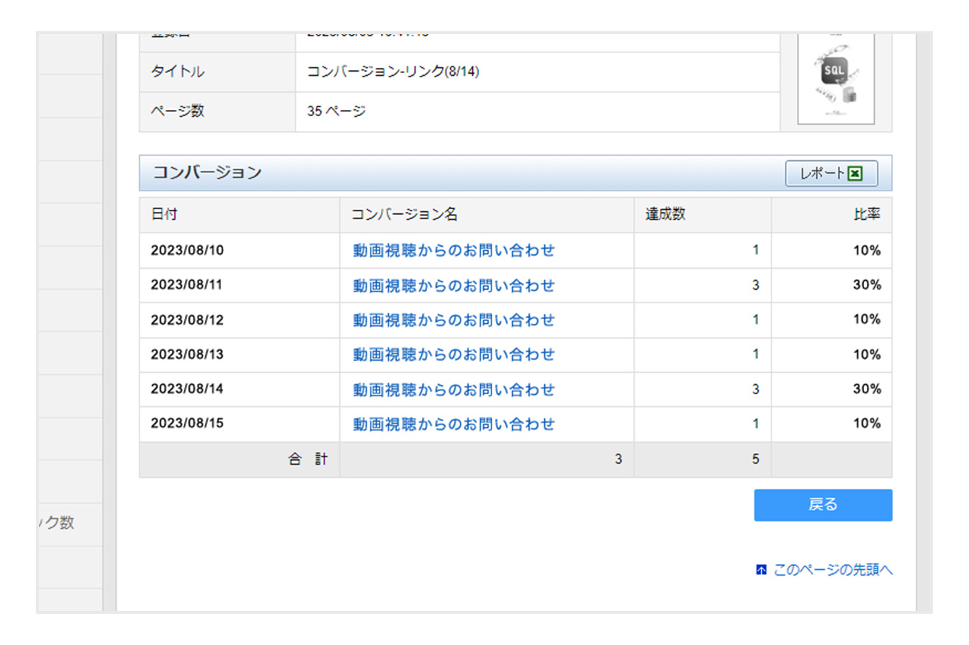 Wisebookによるコンバージョンの計測
