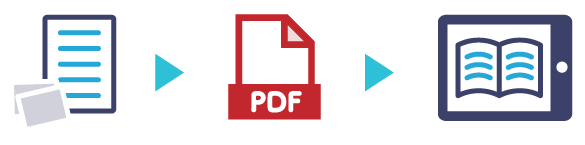 紙からデジタルブックを作成