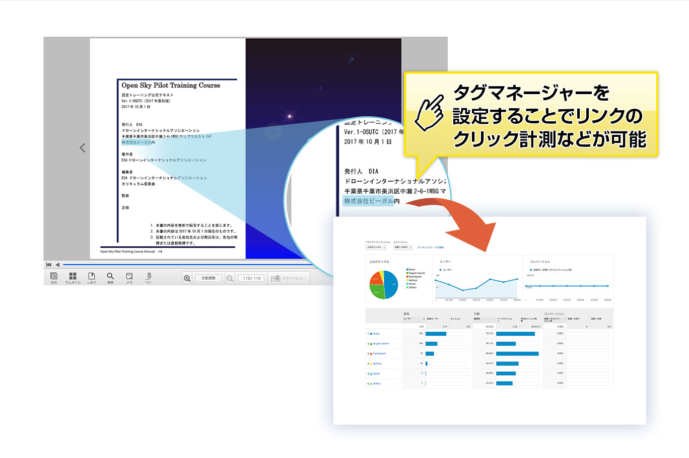 タグマネージャーを設定することでリンクのクリック計測などが可能