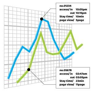 アクセスログのイラスト