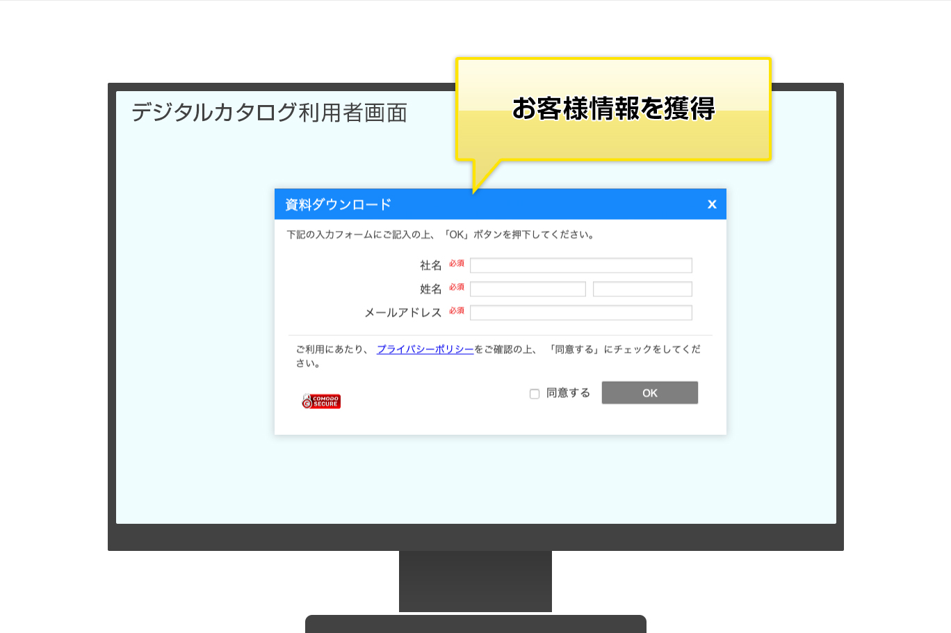 設置したフォームでお客様情報を獲得