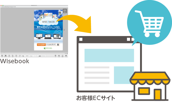 Wisebookをカスタマイズ