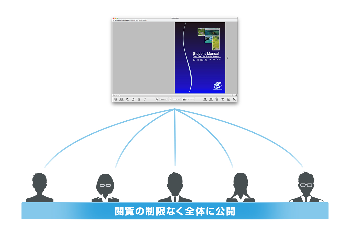 閲覧の制限なく全体に公開する