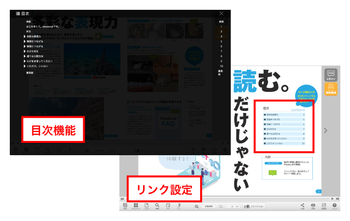 目次機能やリンク設定